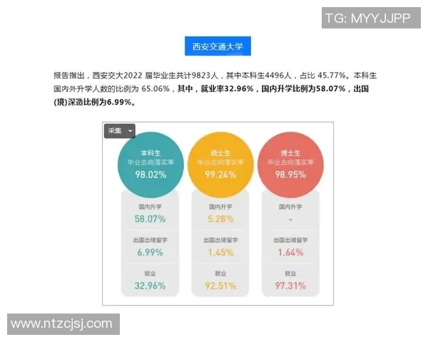 重庆乒乓球队实力飙升创历史新高引发全国关注与热议