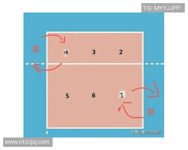 重庆排球队的节奏打法深度分析与战术解读