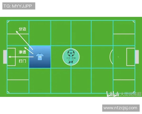 北京羽毛球队边路渗透战术创新探索与实践分析